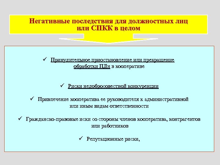 Негативные последствия для должностных лиц или СПКК в целом ü Принудительное приостановление или прекращение