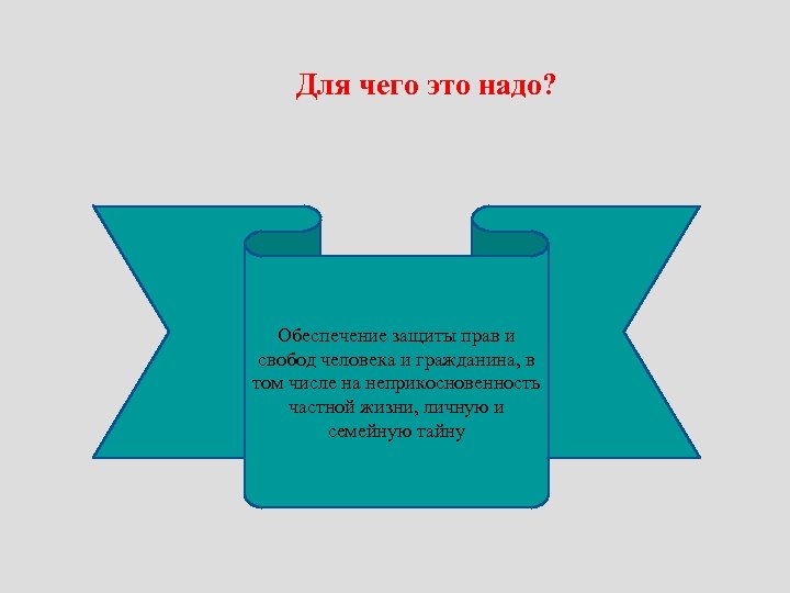 Для чего это надо? Обеспечение защиты прав и свобод человека и гражданина, в том
