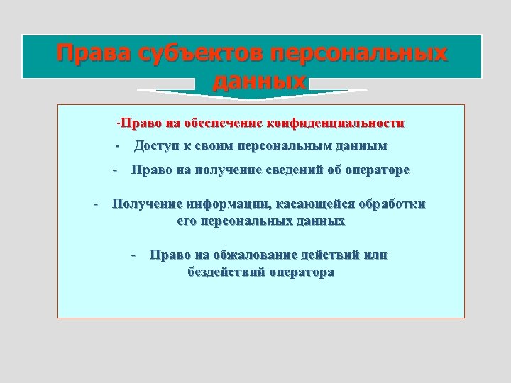 Права субъектов персональных данных -Право на обеспечение конфиденциальности - Доступ к своим персональным данным
