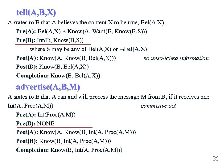 tell(A, B, X) A states to B that A believes the content X to