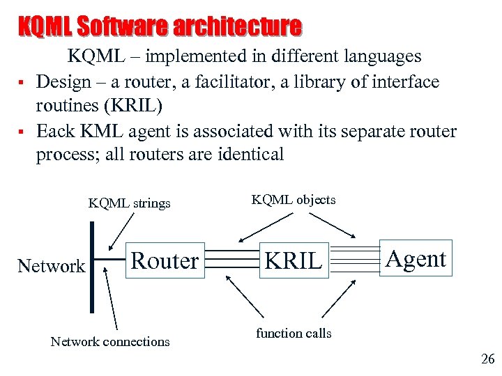 KQML Software architecture § § KQML – implemented in different languages Design – a