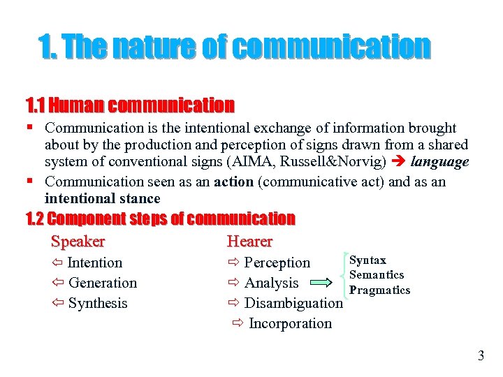 1. The nature of communication 1. 1 Human communication § Communication is the intentional