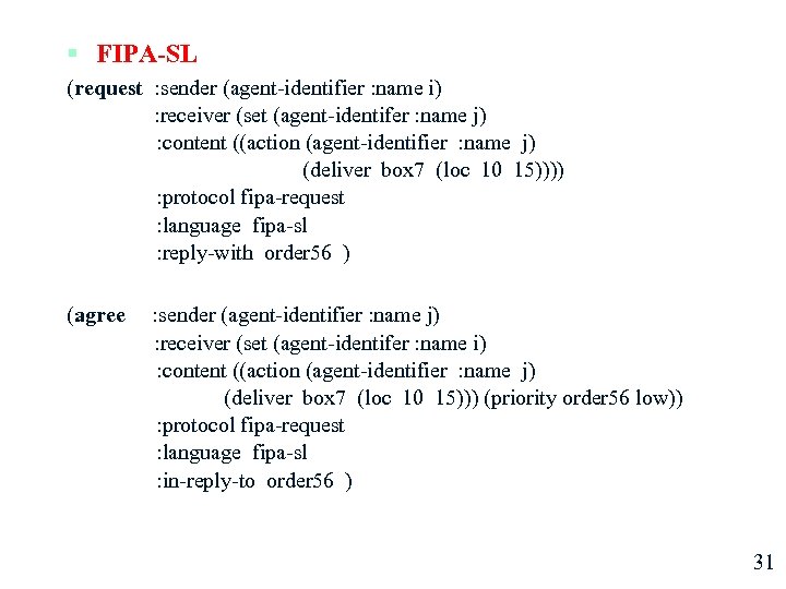 § FIPA-SL (request : sender (agent-identifier : name i) : receiver (set (agent-identifer :