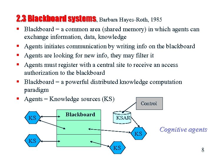 2. 3 Blackboard systems, Barbara Hayes-Roth, 1985 § Blackboard = a common area (shared