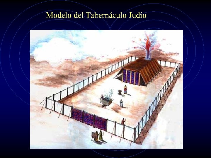 Modelo del Tabernáculo Judío 