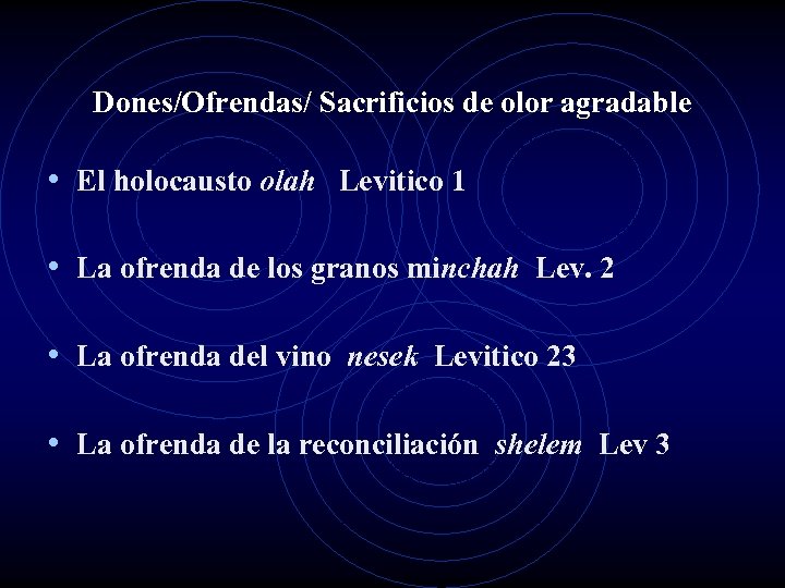 Dones/Ofrendas/ Sacrificios de olor agradable • El holocausto olah Levitico 1 • La ofrenda