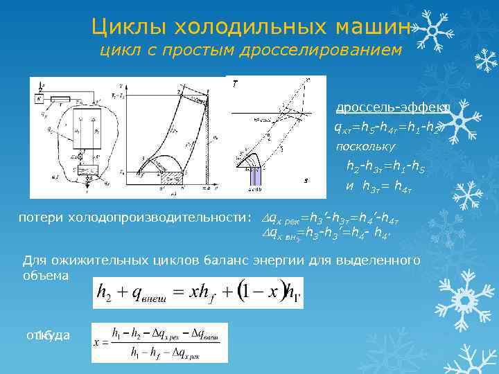 Циклы холодильных машин цикл с простым дросселированием дроссель-эффект qxт=h 5 -h 4 т=h 1