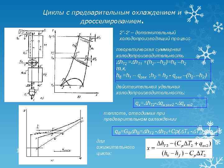 Циклы с предварительным охлаждением и дросселированием. 2”-2’ – дополнительный холодопроизводящий процесс теоретическая суммарная холодопроизводительность