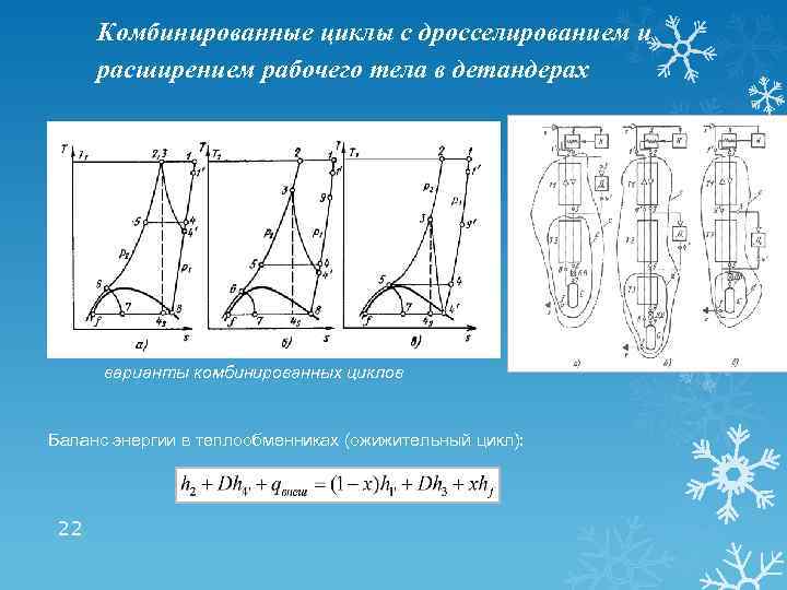 Комбинированные циклы с дросселированием и расширением рабочего тела в детандерах варианты комбинированных циклов Баланс