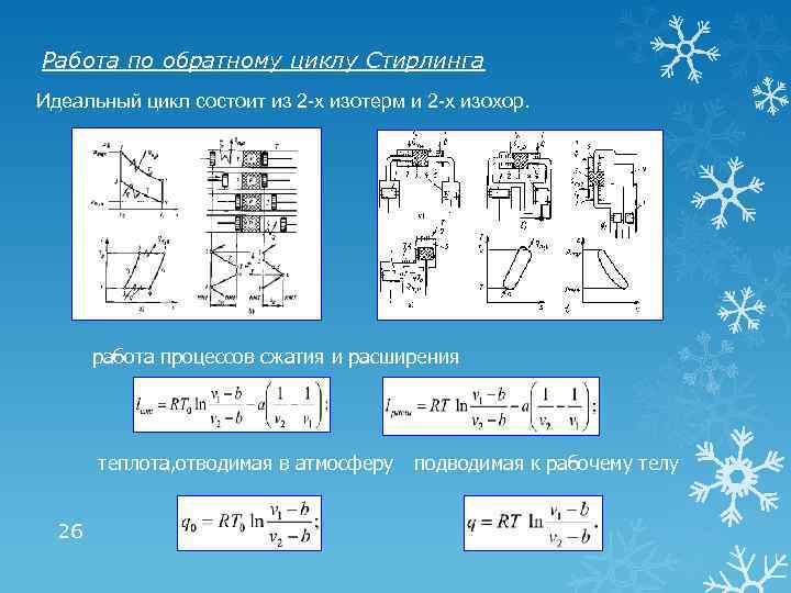 Работа по обратному циклу Стирлинга Идеальный цикл состоит из 2 -х изотерм и 2