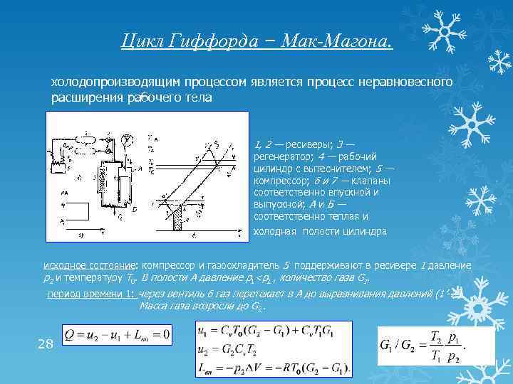 Цикл Гиффорда – Мак-Магона. холодопроизводящим процессом является процесс неравновесного расширения рабочего тела 1, 2