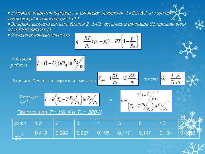  • В момент открытия клапана 7 в цилиндре находится 1= G 2+ΔG кг