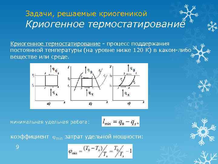 Задачи, решаемые криогеникой Криогенное термостатирование - процесс поддержания постоянной температуры (на уровне ниже 120