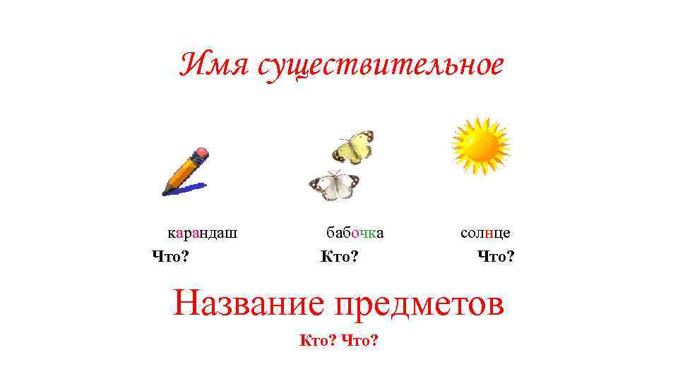 Имя существительное карандаш Что? бабочка Кто? солнце Что? Название предметов Кто? Что? 