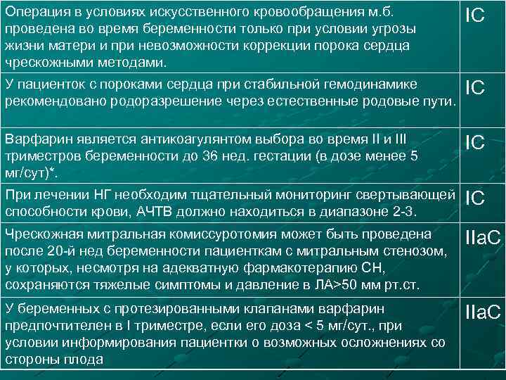 Операция в условиях искусственного кровообращения м. б. проведена во время беременности только при условии