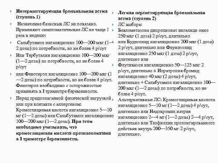  Интермиттирующая бронхиальная астма (ступень 1) Назначение базисных ЛС не показано. Применяют симптоматические ЛС