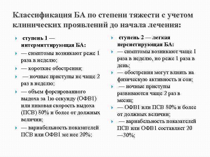 Классификация БА по степени тяжести с учетом клинических проявлений до начала лечения: ступень 1