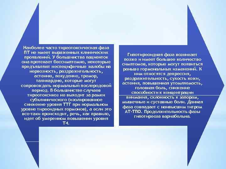 Наиболее часто тиреотоксическая фаза ПТ не имеет выраженных клинических проявлений. У большинства пациенток она