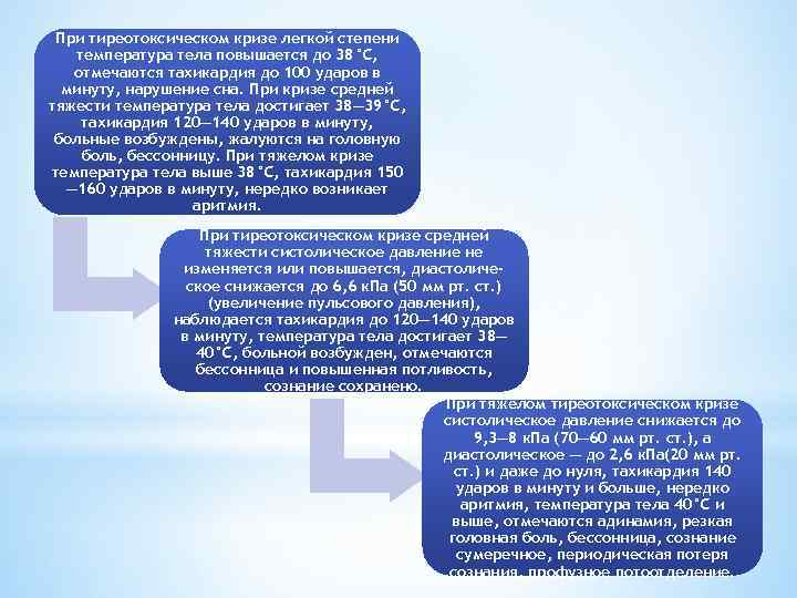 При тиреотоксическом кризе легкой степени температура тела повышается до 38°С, отмечаются тахикардия до 100