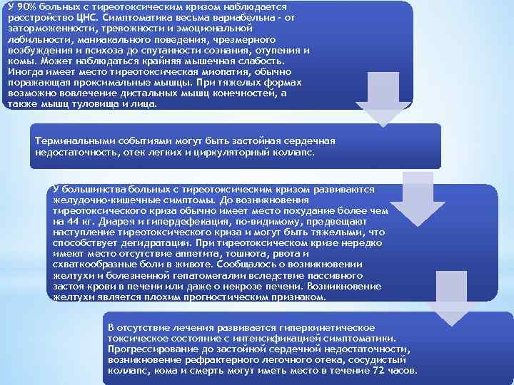 У 90% больных с тиреотоксическим кризом наблюдается расстройство ЦНС. Симптоматика весьма вариабельна - от