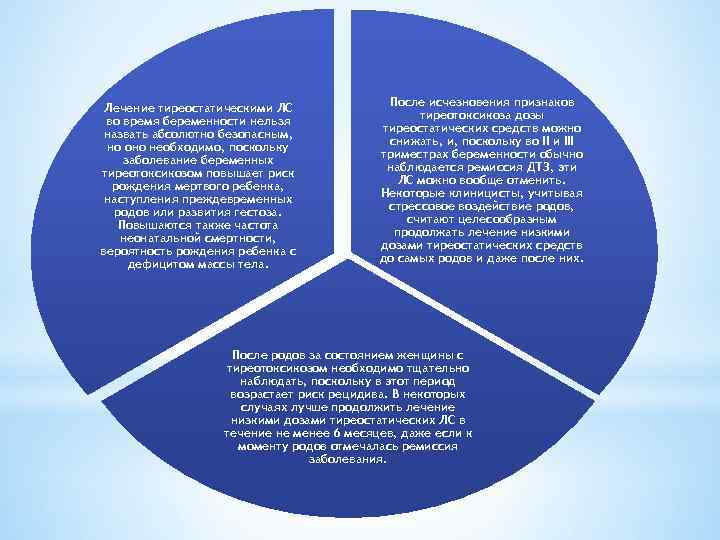 Лечение тиреостатическими ЛС во время беременности нельзя назвать абсолютно безопасным, но оно необходимо, поскольку