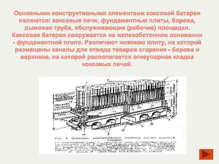 Двересъемная машина коксовой батареи чертеж