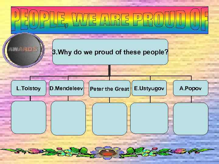 3. Why do we proud of these people? L. Tolstoy D. Mendeleev Peter the