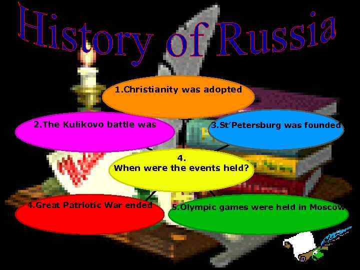 1. Christianity was adopted 2. The Kulikovo battle was 3. St’Petersburg was founded 4.