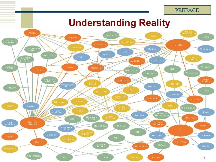 PREFACE Understanding Reality 3 