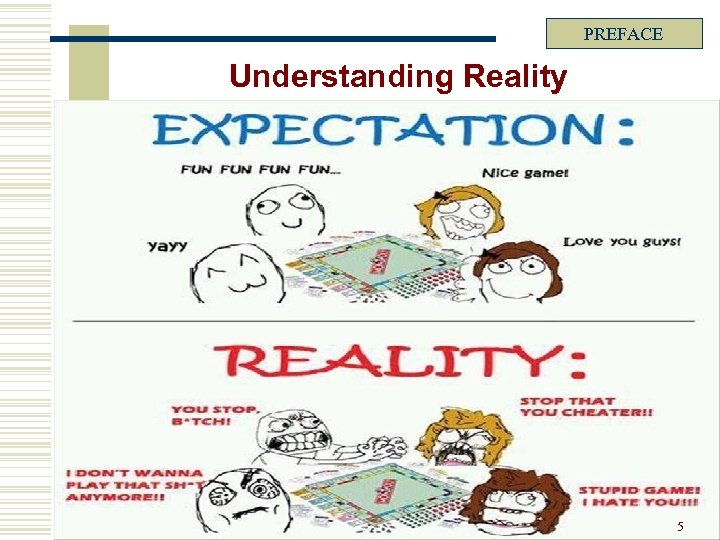 PREFACE Understanding Reality 5 