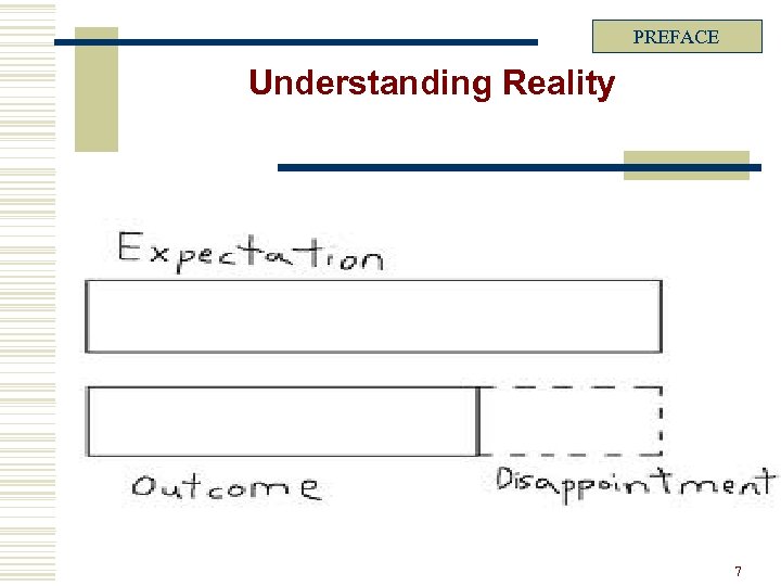 PREFACE Understanding Reality 7 