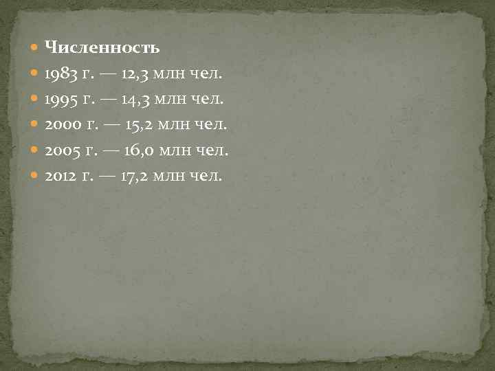  Численность 1983 г. — 12, 3 млн чел. 1995 г. — 14, 3
