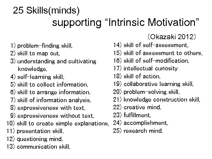 25 Skills(minds) supporting “Intrinsic Motivation” 　　　　　（Okazaki 2012） 1) problem-finding skill, 2) skill to map