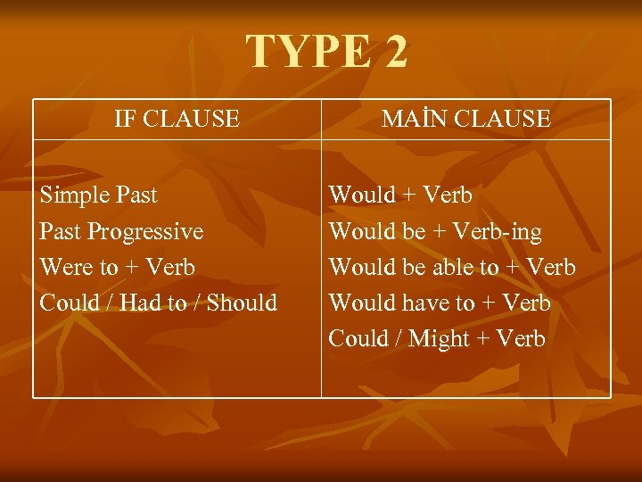 TYPE 2 IF CLAUSE Simple Past Progressive Were to + Verb Could / Had
