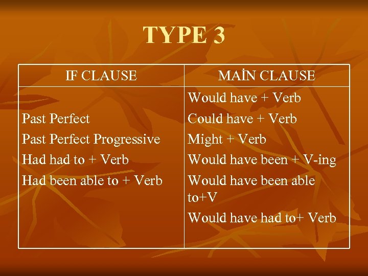 TYPE 3 IF CLAUSE Past Perfect Progressive Had had to + Verb Had been