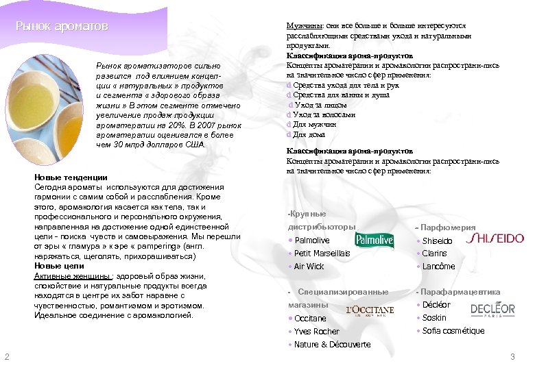 Рынок ароматов Рынок ароматизаторов сильно развился под влиянием концепции « натуральных » продуктов и