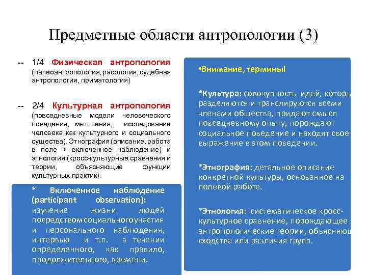 Предметные области антропологии (3) -- 1/4 Физическая антропология (палеоантропология, расология, cудебная антропология, приматология) --