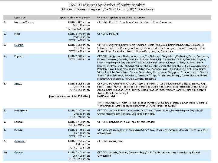1 b. Историческая лингвистика 