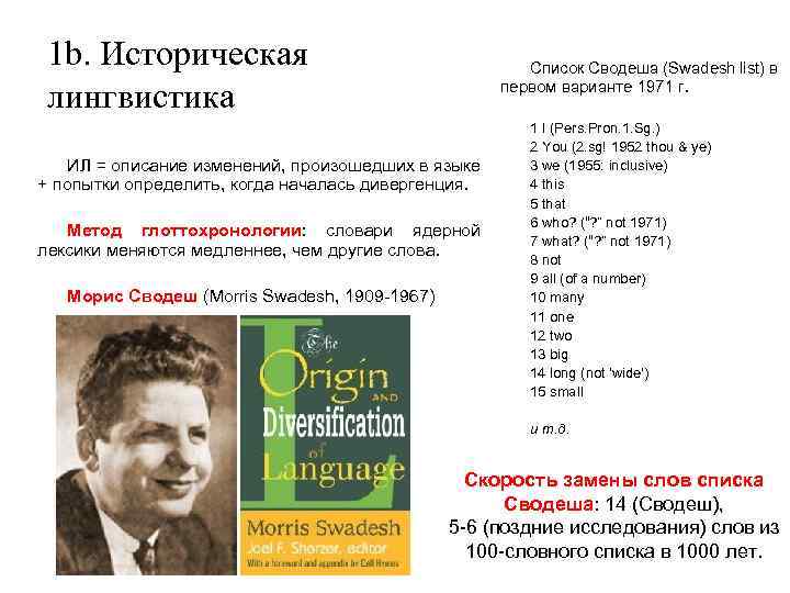 1 b. Историческая лингвистика Список Сводеша (Swadesh list) в первом варианте 1971 г. ИЛ