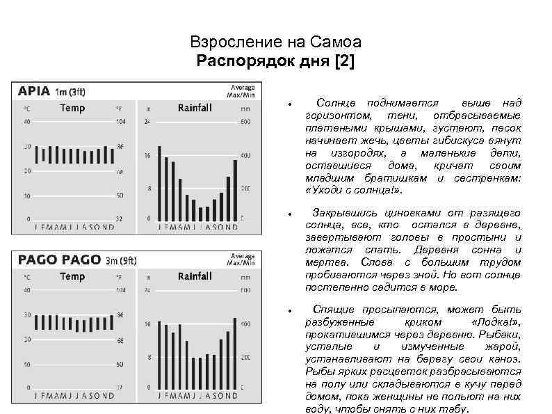 Взросление на Самоа Распорядок дня [2] Солнце поднимается выше над горизонтом, тени, отбрасываемые плетеными