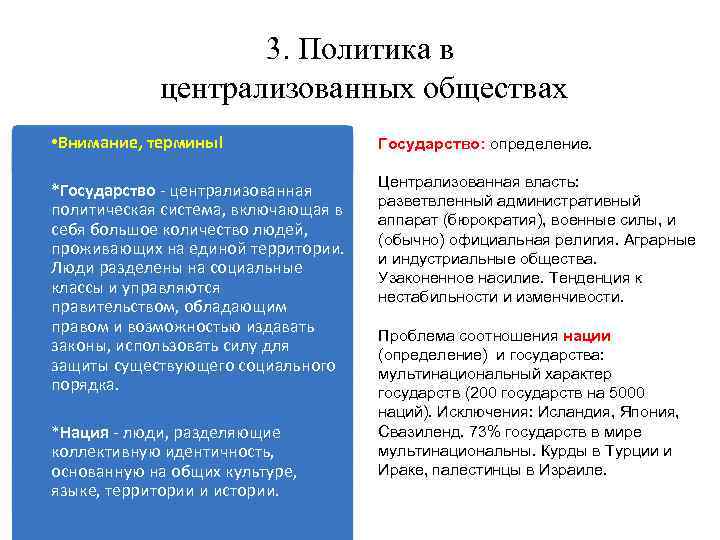 3. Политика в централизованных обществах • Внимание, термины! Государство: определение. *Государство - централизованная политическая