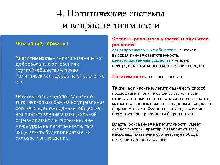 4. Политические системы и вопрос легитимности • Внимание, термины! *Легитимность - делегированное на добровольных