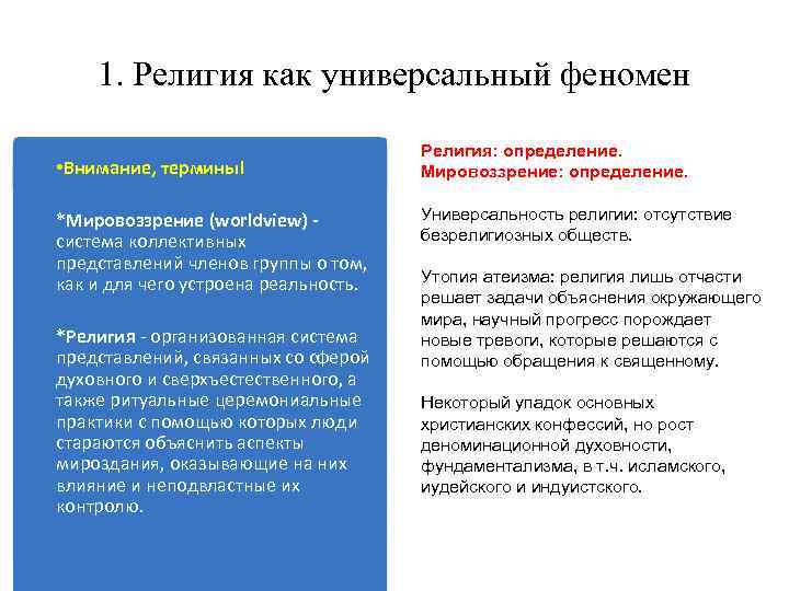 1. Религия как универсальный феномен • Внимание, термины! *Мировоззрение (worldview) система коллективных представлений членов
