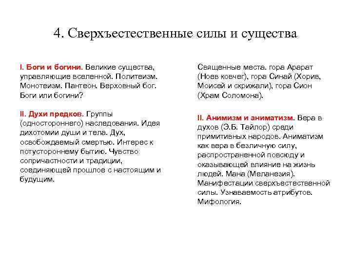 4. Сверхъестественные силы и существа I. Боги и богини. Великие существа, управляющие вселенной. Политеизм.