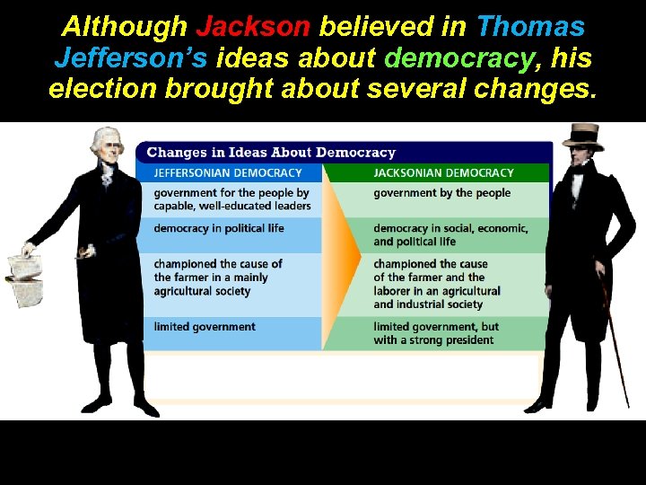 Although Jackson believed in Thomas Jefferson’s ideas about democracy, his election brought about several