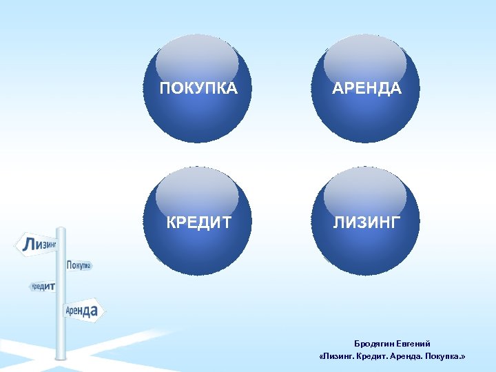 Презентация аренда лизинг франчайзинг