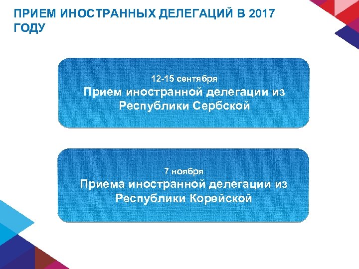 ПРИЕМ ИНОСТРАННЫХ ДЕЛЕГАЦИЙ В 2017 ГОДУ 12 -15 сентября Прием иностранной делегации из Республики