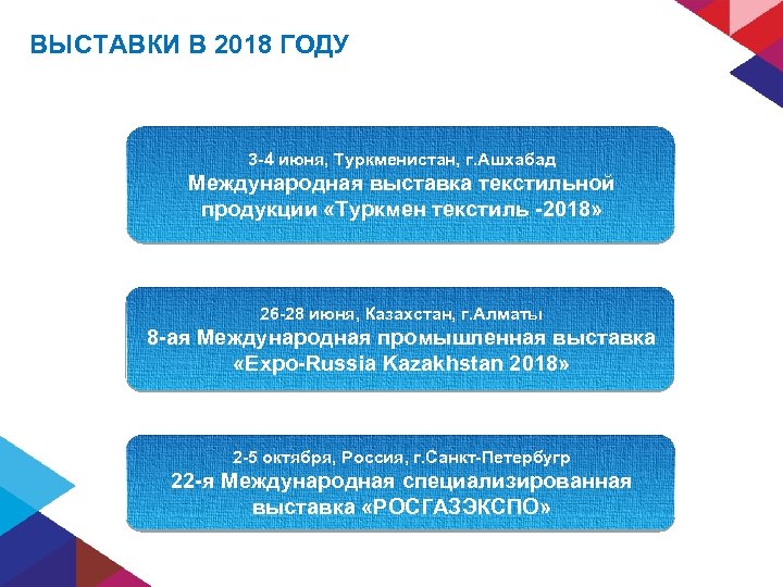 ВЫСТАВКИ В 2018 ГОДУ 3 -4 июня, Туркменистан, г. Ашхабад Международная выставка текстильной продукции
