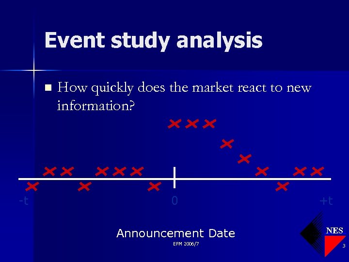 Event study analysis n -t How quickly does the market react to new information?