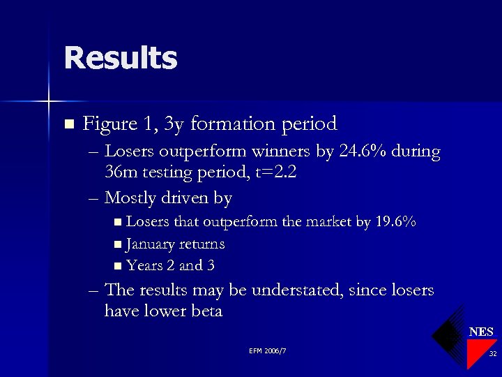 Results n Figure 1, 3 y formation period – Losers outperform winners by 24.